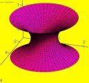 Geometrie:  > Minim�ln� plochy