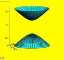 Geometrie:  > V�po�ty rovnice