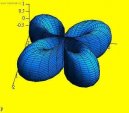 Geometrie:  > V�po�ty limity