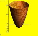 Geometrie:  > V�po�ty